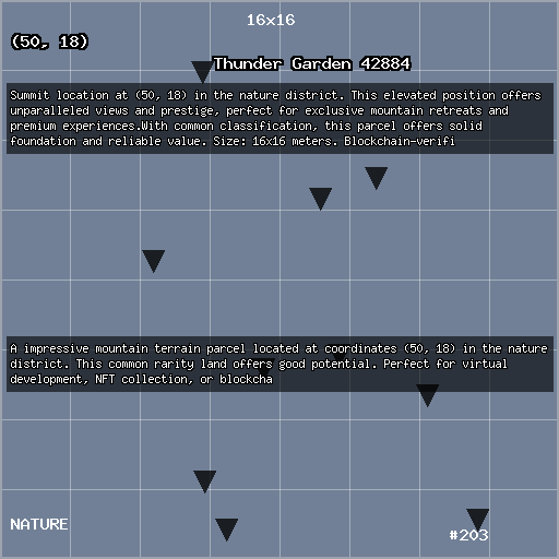 Thunder Garden 42884