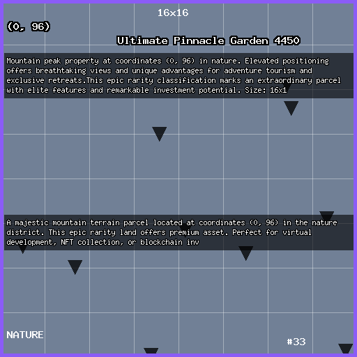 Ultimate Pinnacle Garden 4450