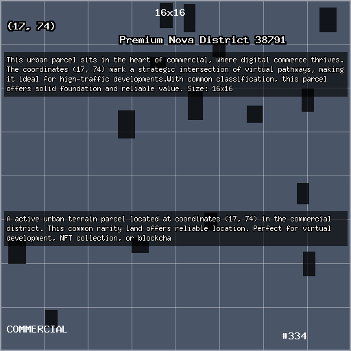 Premium Nova District 38791