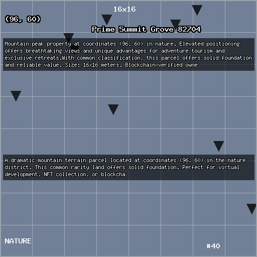 Prime Summit Grove 82704
