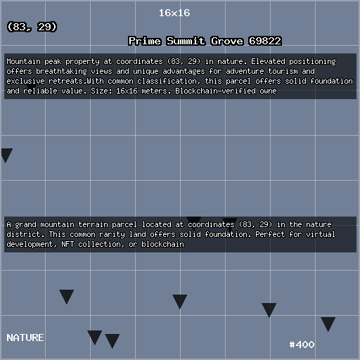 Prime Summit Grove 69822