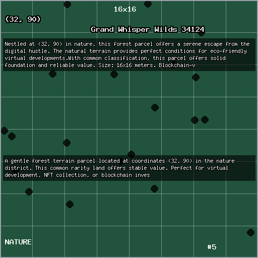 Grand Summit Wilds 72310