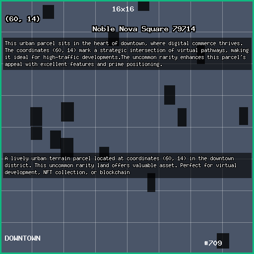 Noble Nova Square 79714