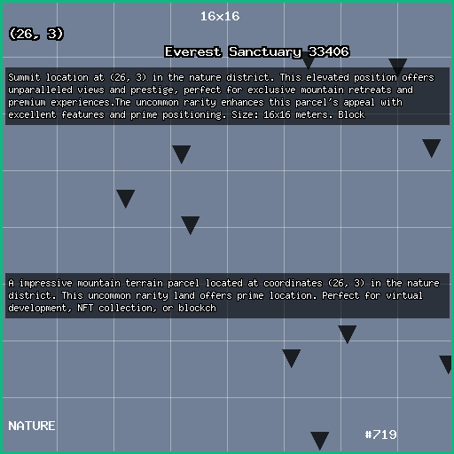 Everest Sanctuary 33406