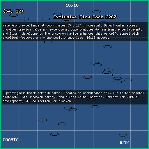 Exclusive Flow Dock 2267
