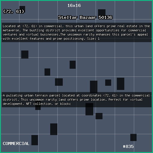 Stellar Bazaar 50136