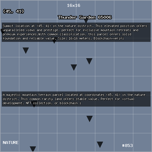 Thunder Garden 65006