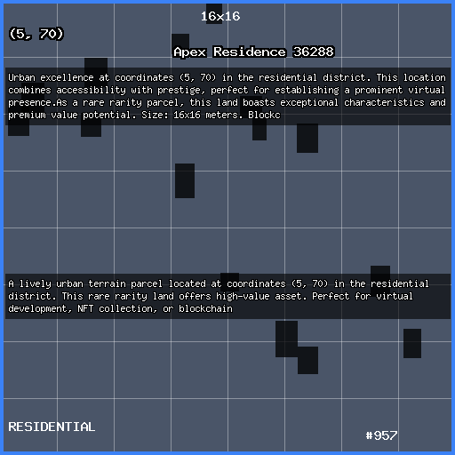 Apex Residence 36288